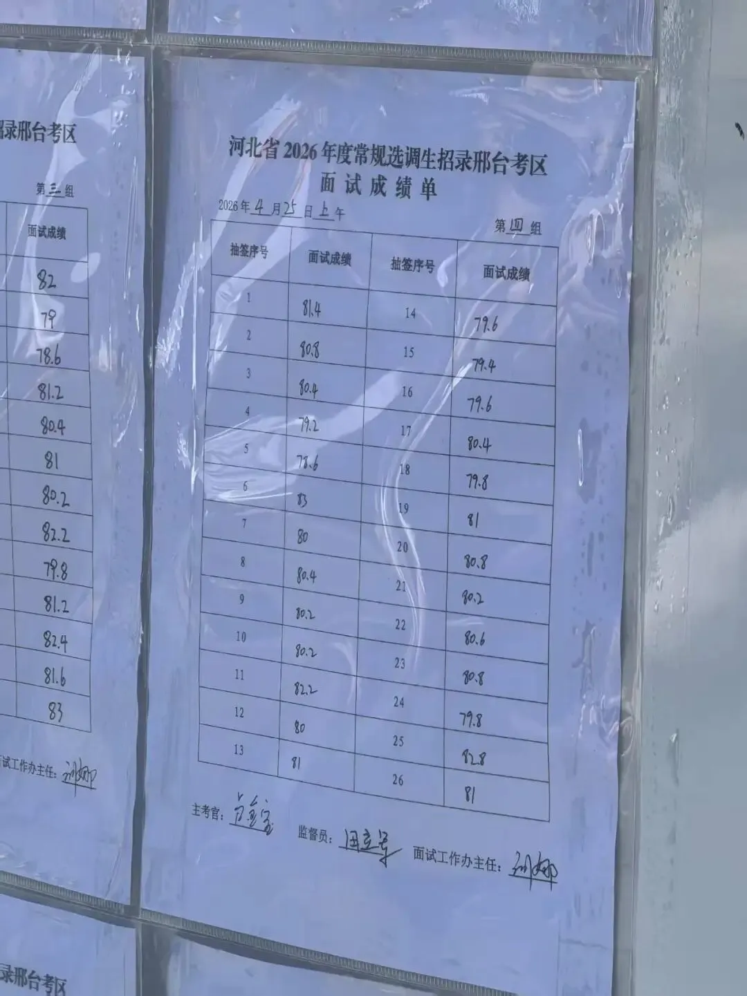 2026河北省考面试第一天真题回顾及成绩榜单(邢台考区) 第5张