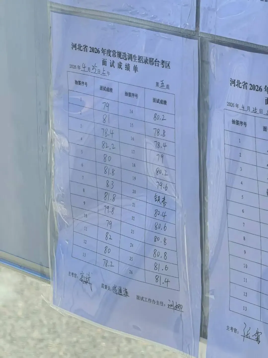 2026河北省考面试第一天真题回顾及成绩榜单(邢台考区) 第6张