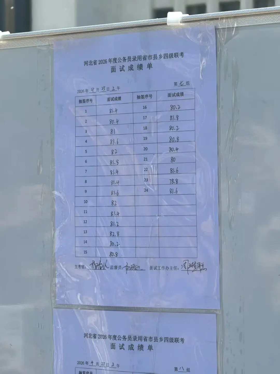 2026河北省考面试第一天真题回顾及成绩榜单(邢台考区) 第8张