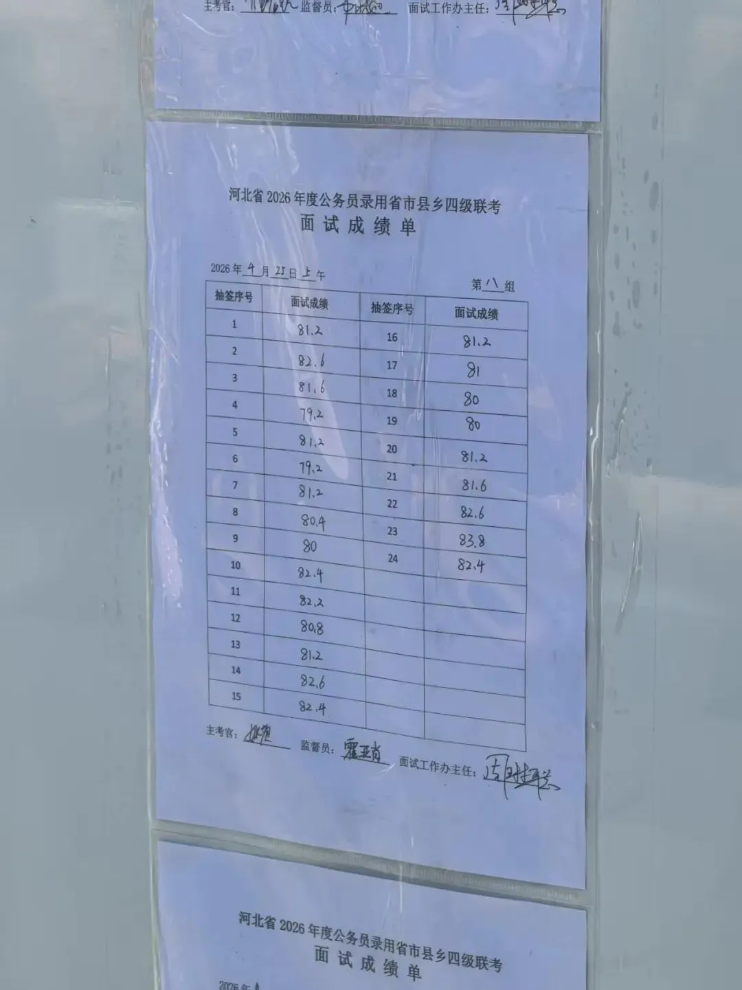 2026河北省考面试第一天真题回顾及成绩榜单(邢台考区) 第9张