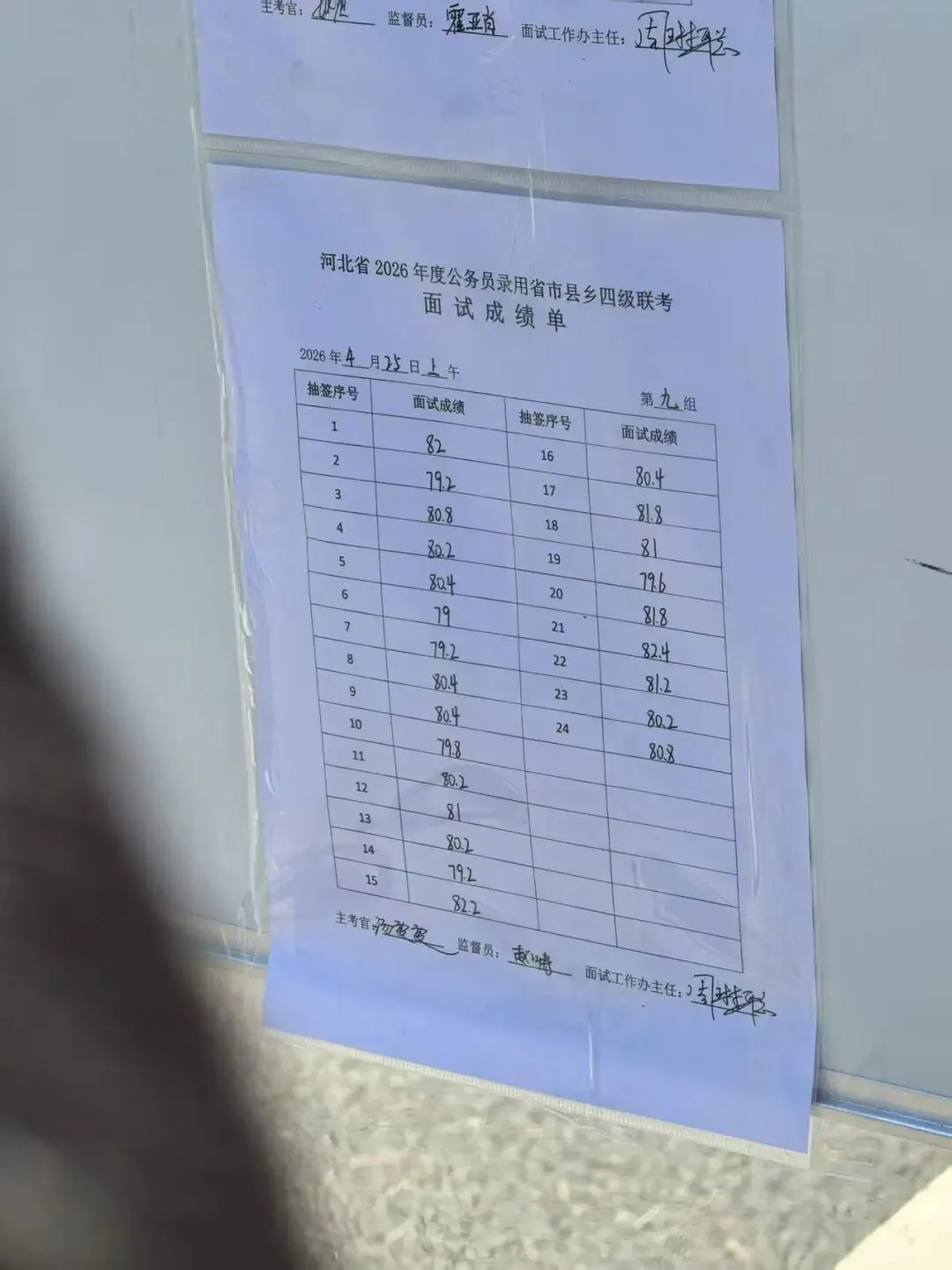 2026河北省考面试第一天真题回顾及成绩榜单(邢台考区) 第10张