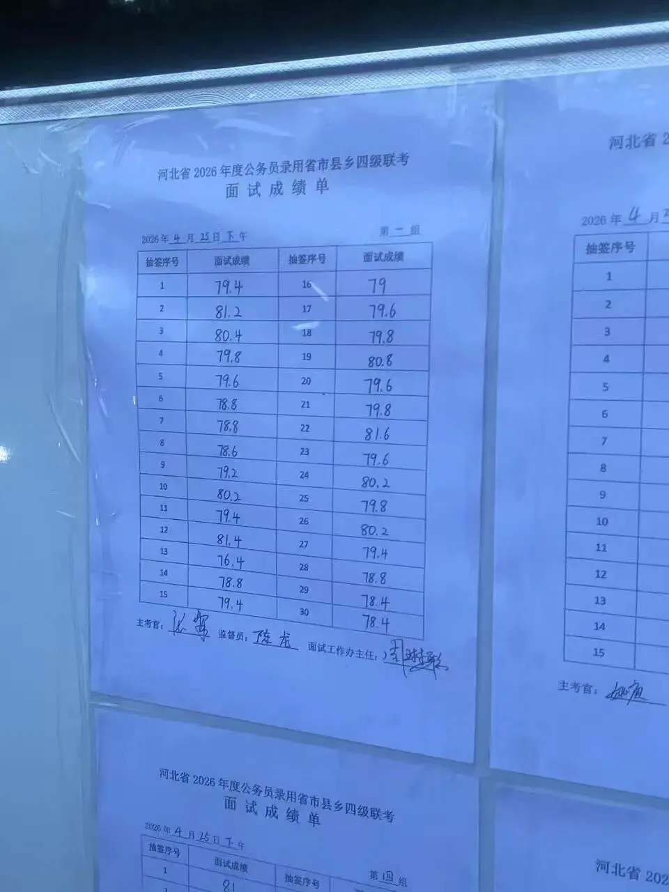 2026河北省考面试第一天真题回顾及成绩榜单(邢台考区) 第12张