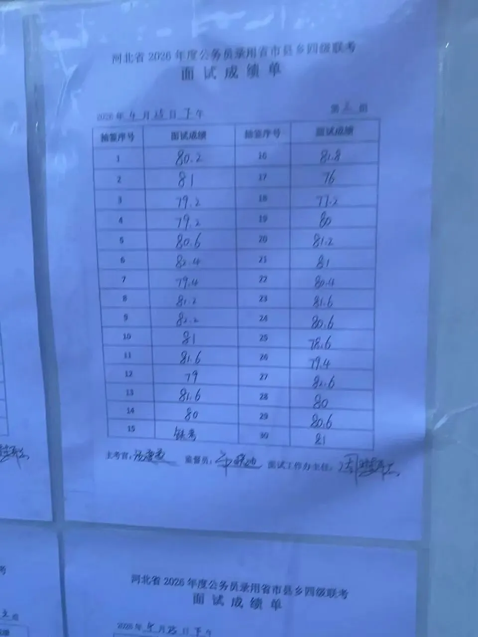 2026河北省考面试第一天真题回顾及成绩榜单(邢台考区) 第14张