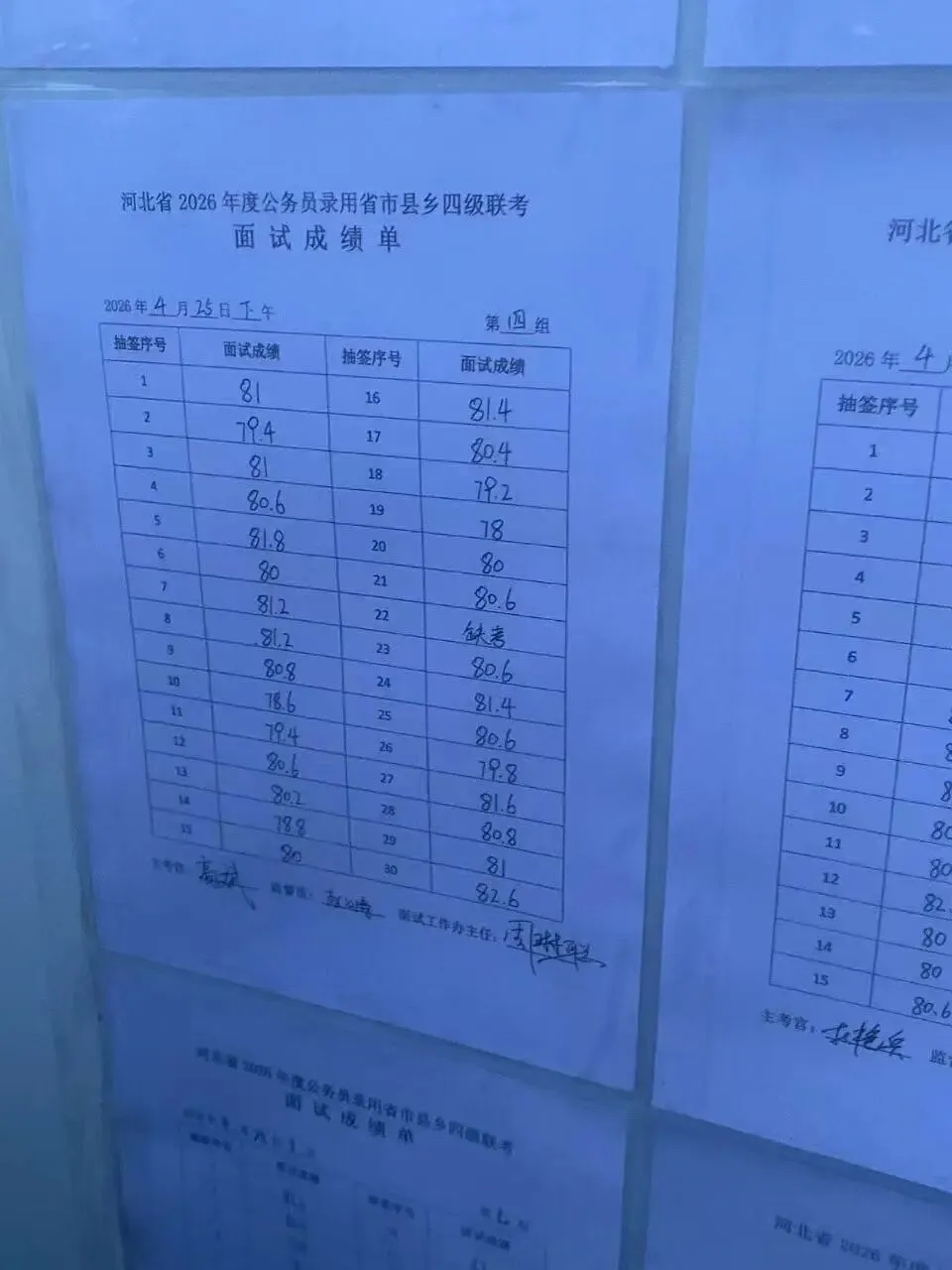 2026河北省考面试第一天真题回顾及成绩榜单(邢台考区) 第15张