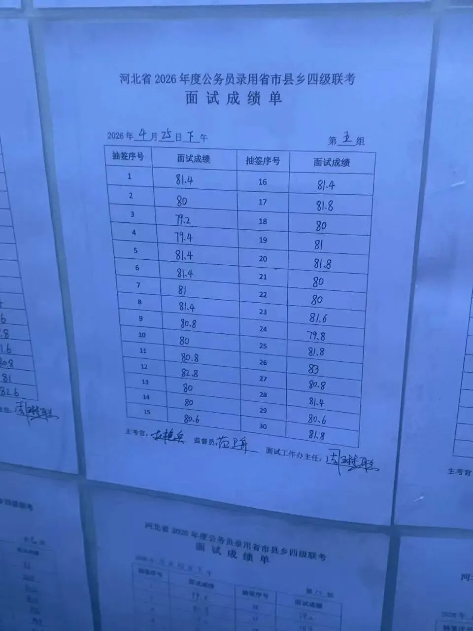 2026河北省考面试第一天真题回顾及成绩榜单(邢台考区) 第16张