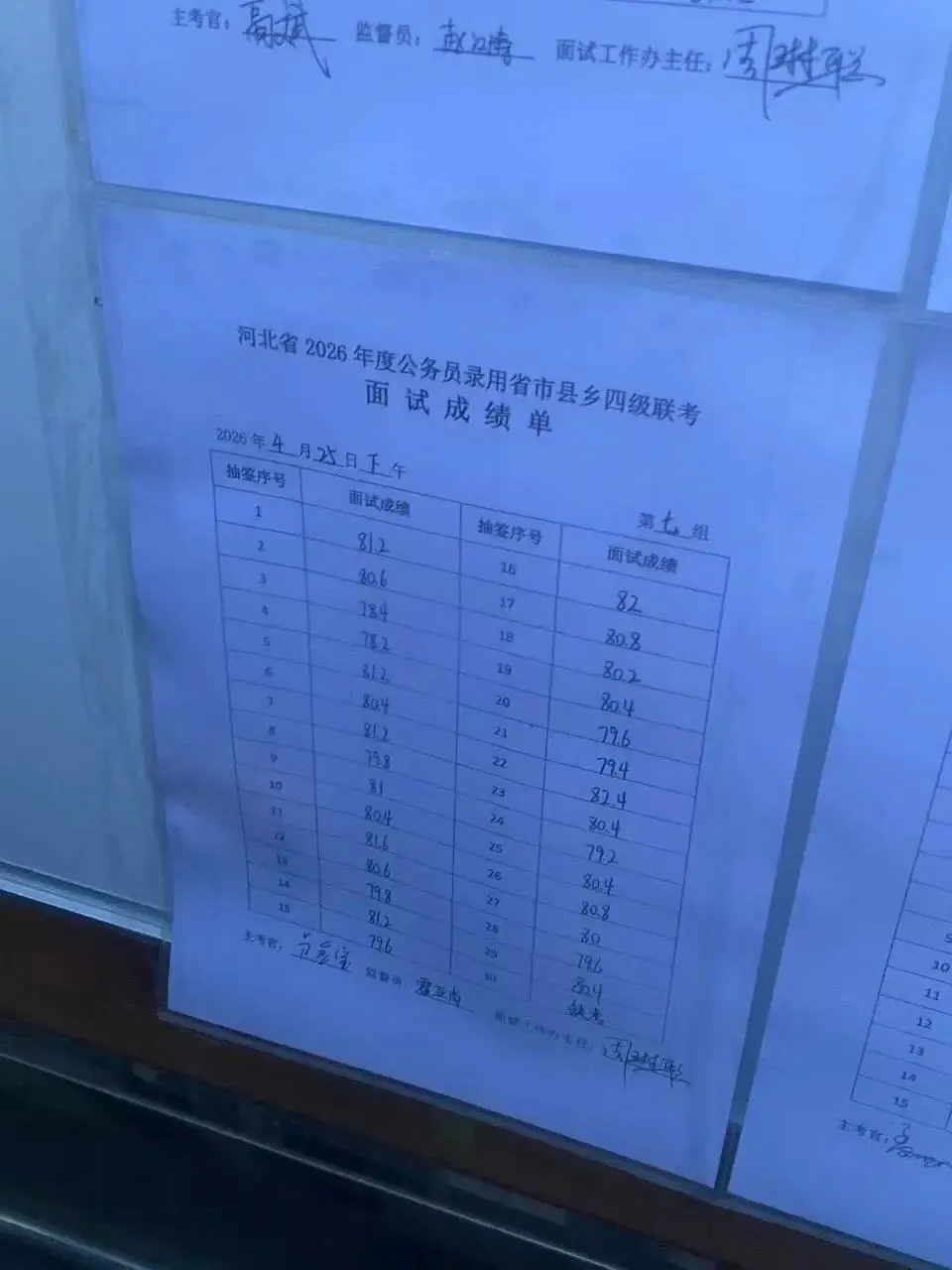 2026河北省考面试第一天真题回顾及成绩榜单(邢台考区) 第18张