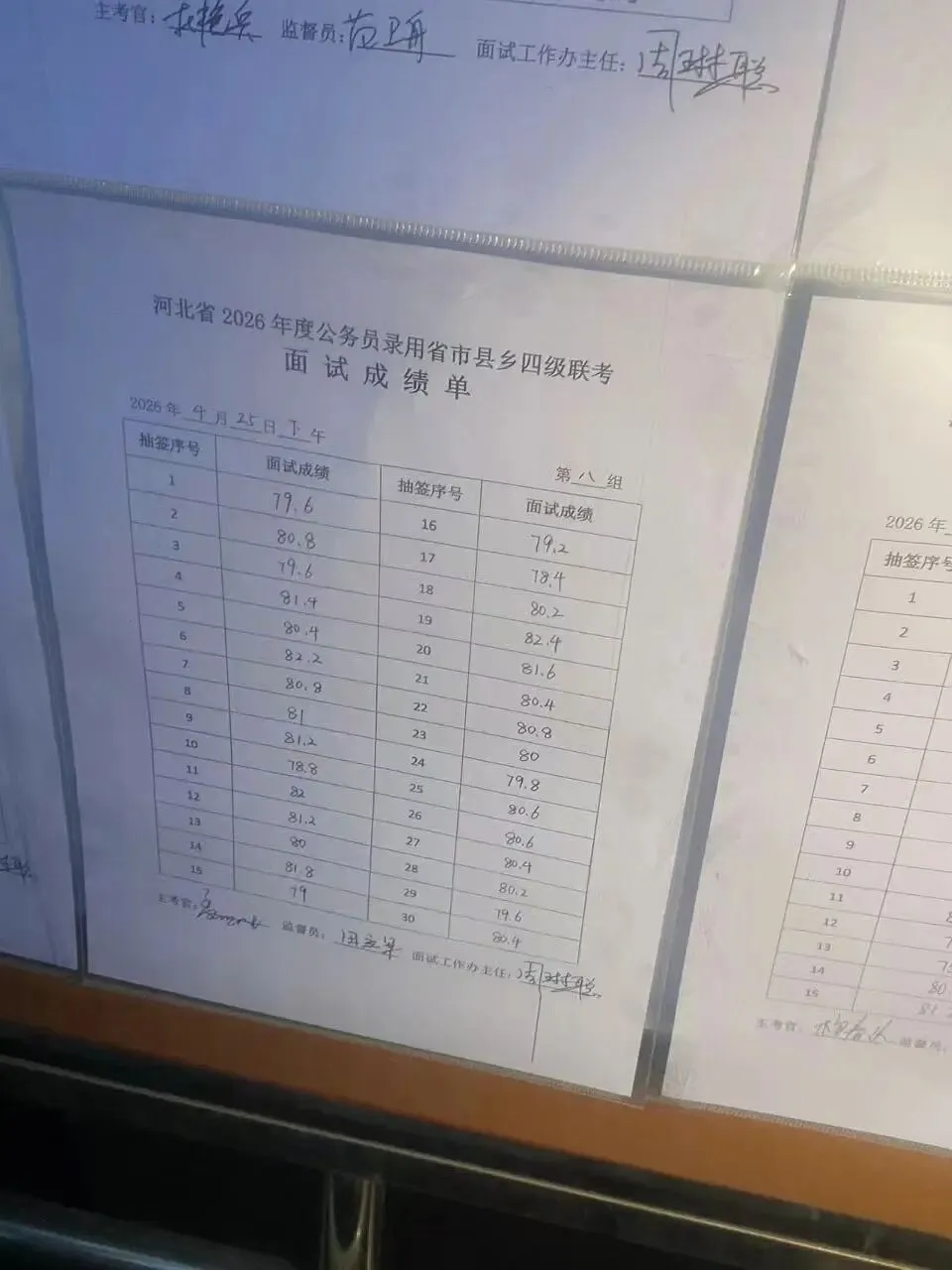 2026河北省考面试第一天真题回顾及成绩榜单(邢台考区) 第19张