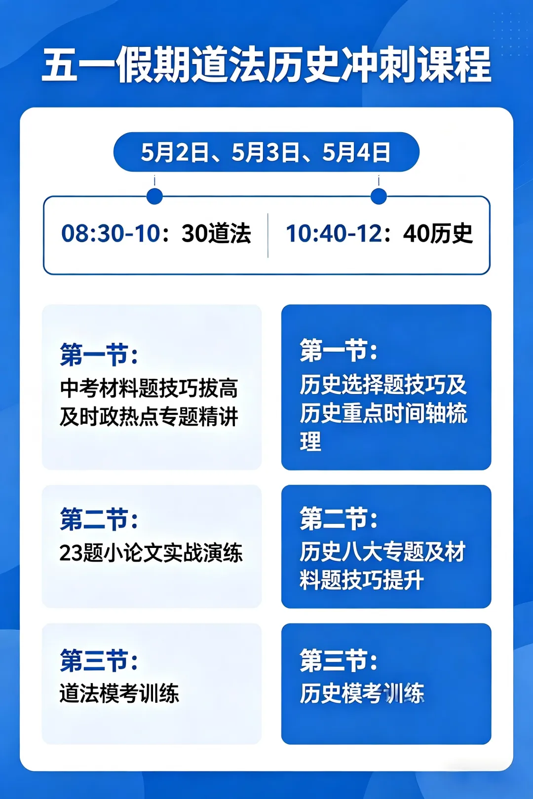 2025届广州中考全科数据分析 第11张