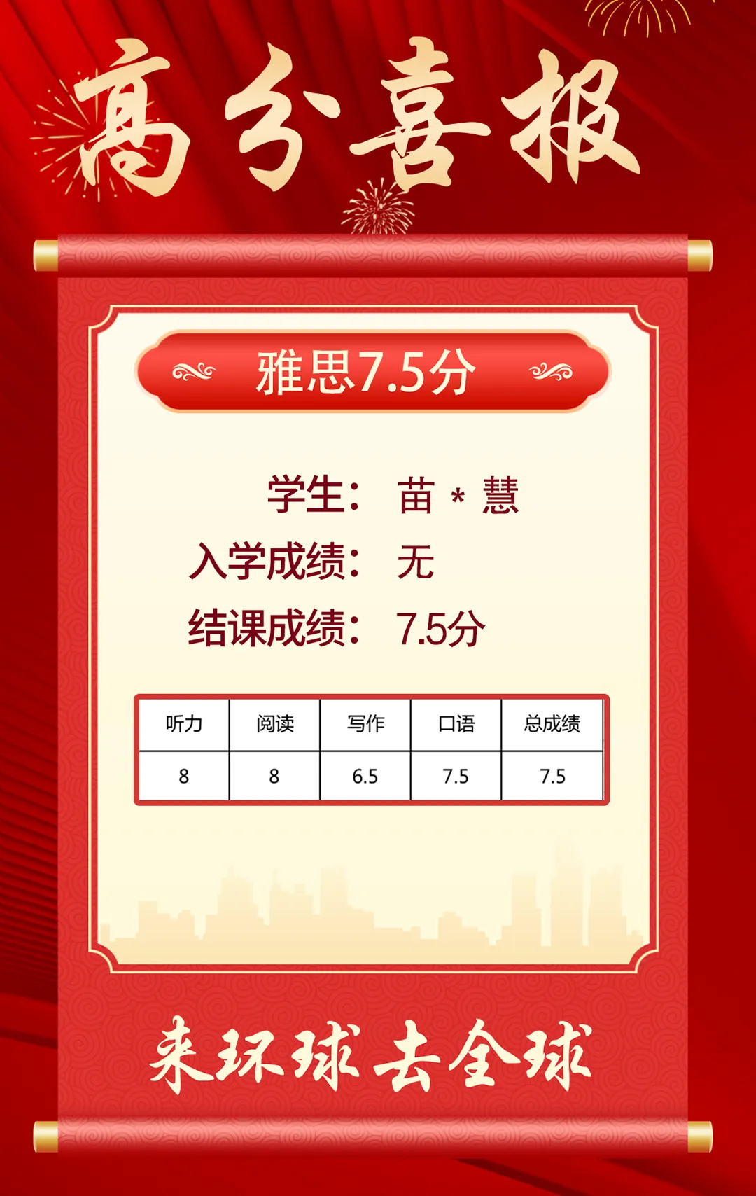雅思真题|2026年4月25日雅思考试回忆+答案(附范文) 第54张