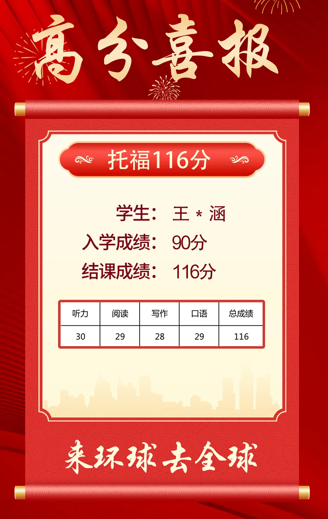雅思真题|2026年4月25日雅思考试回忆+答案(附范文) 第59张