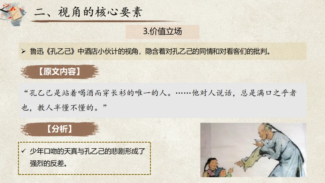 2026年中考专题复习:小说阅读之视角 ppt 第11张