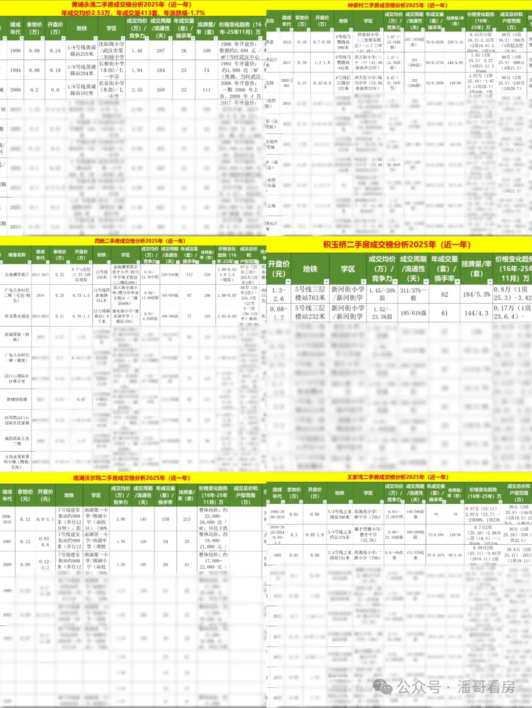 武汉家长速看!2026年中考招生政策正式出炉! 第38张