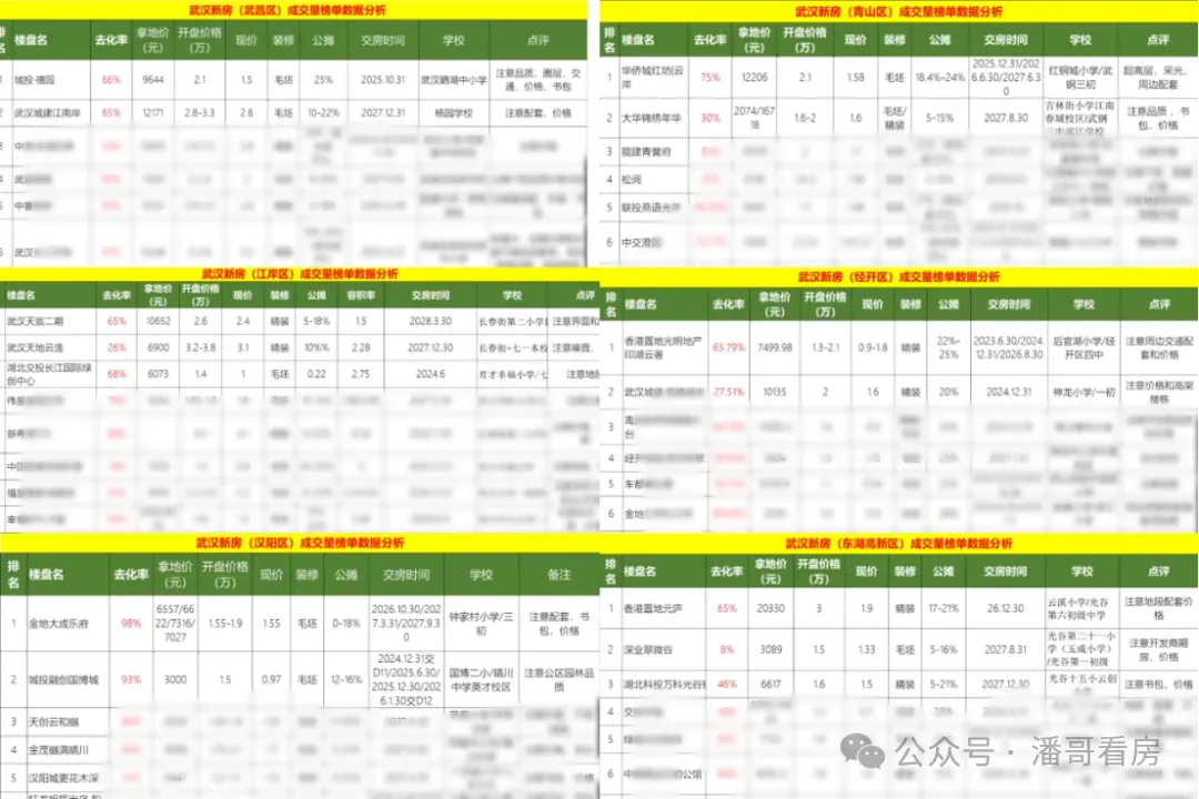 武汉家长速看!2026年中考招生政策正式出炉! 第39张
