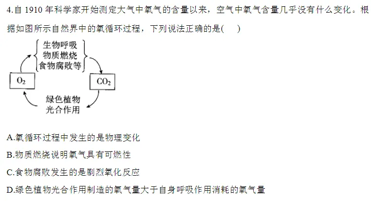中考化学跨学科实践题:8大核心考点拆解,吃透直接拿分 第12张