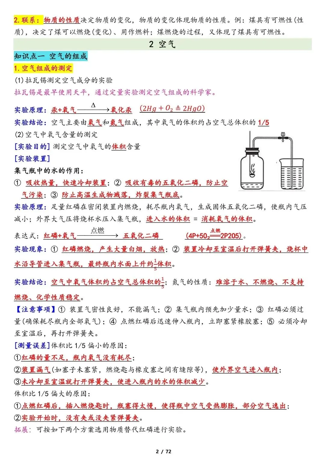 26新中考化学专题冲刺复习知识点归纳总结 第3张