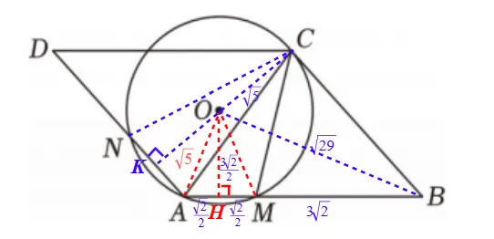 中考数学研题:圆与平行四边形 第3张
