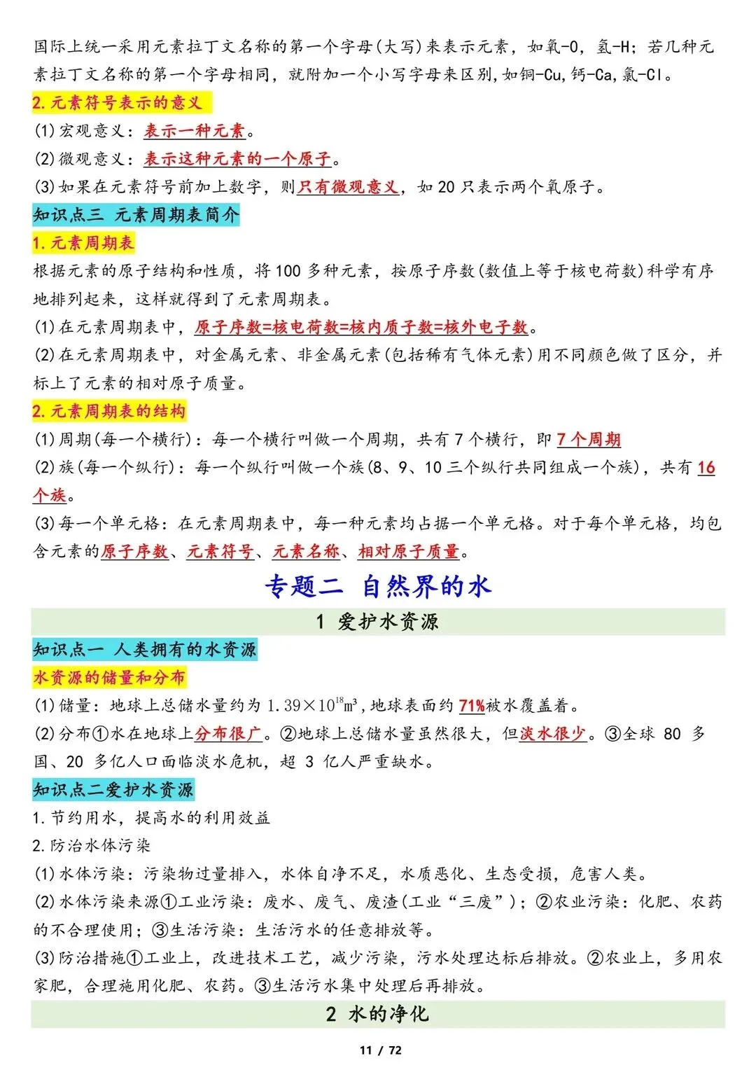 26新中考化学专题冲刺复习知识点归纳总结 第10张