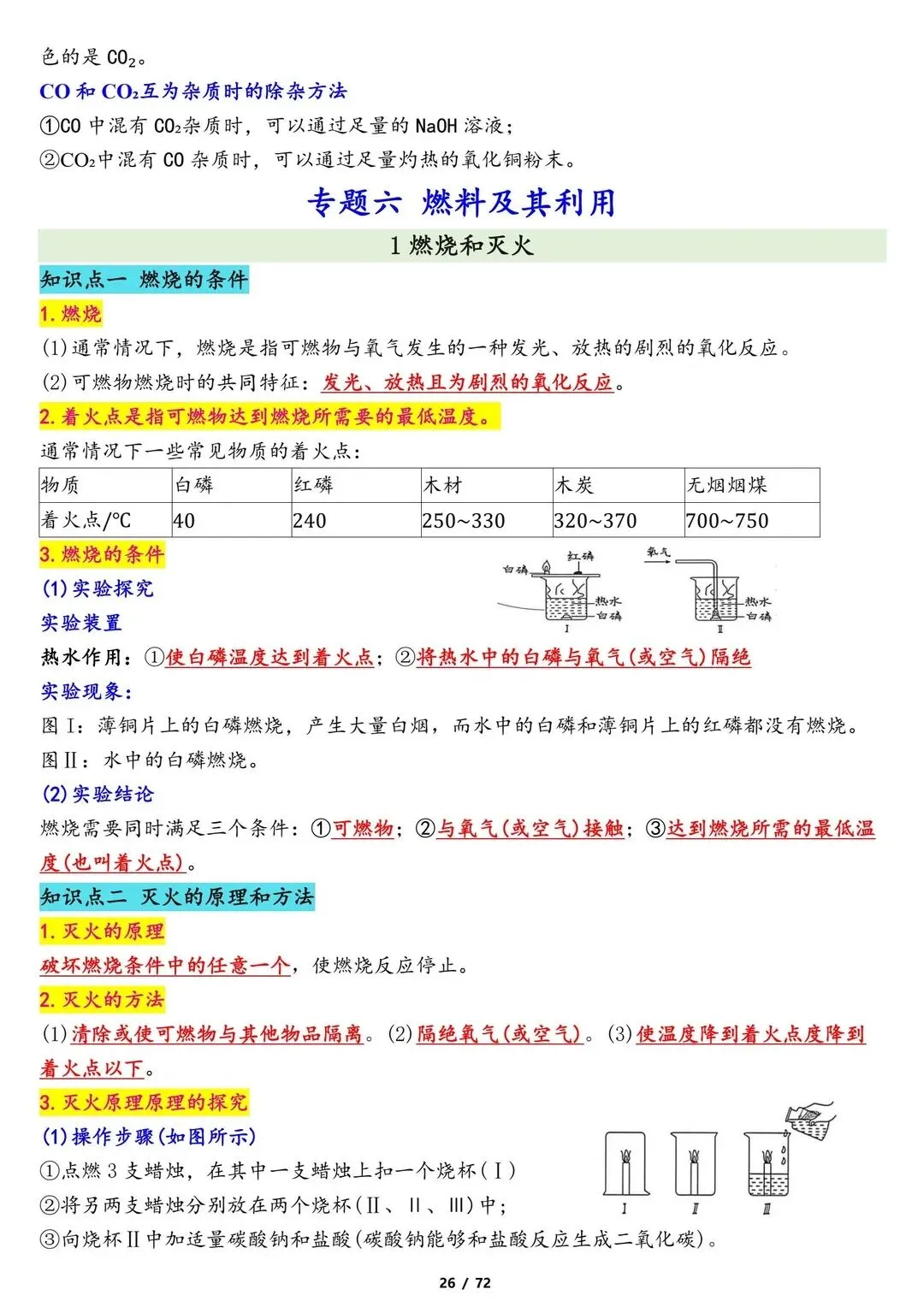 26新中考化学专题冲刺复习知识点归纳总结 第12张