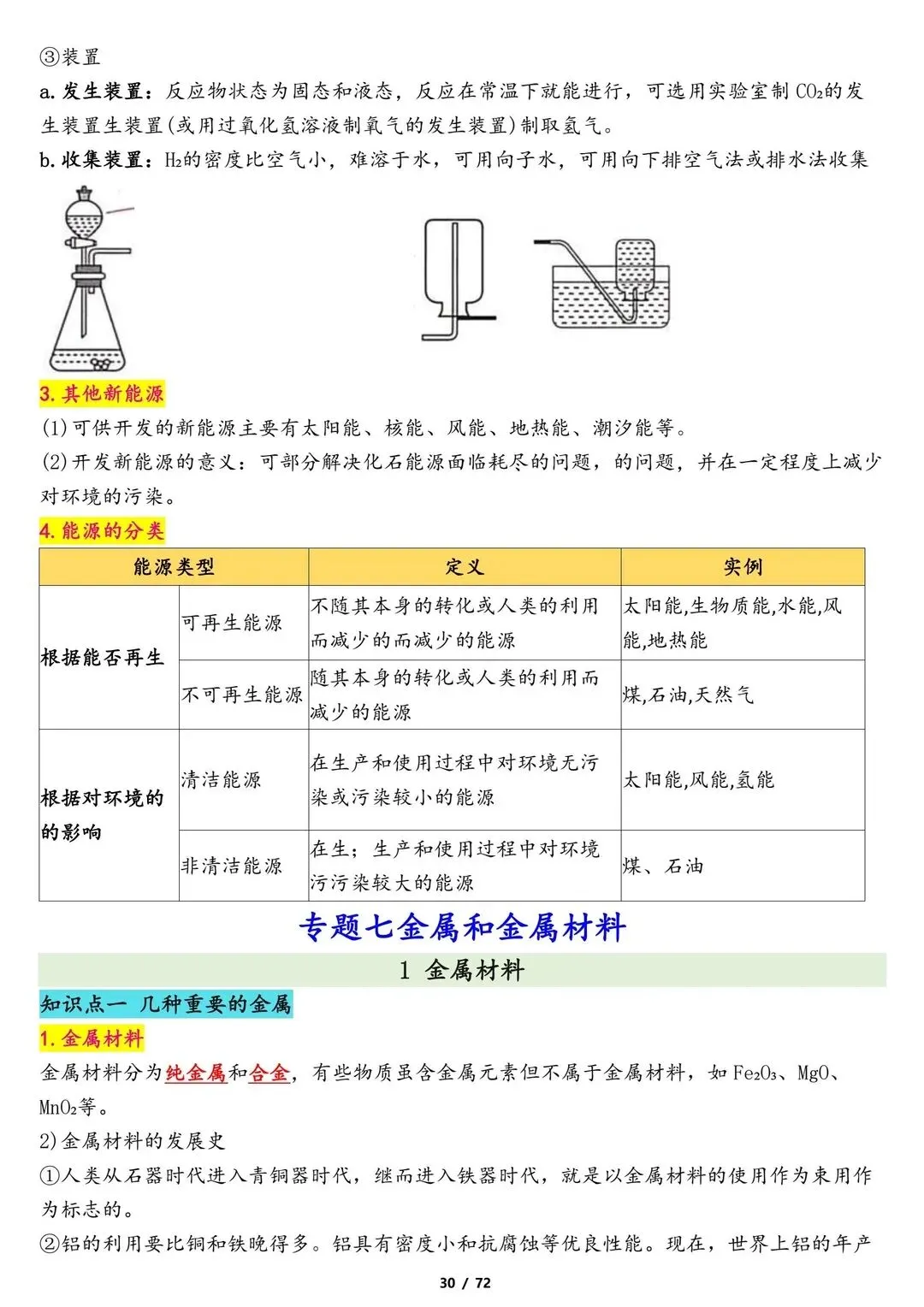 26新中考化学专题冲刺复习知识点归纳总结 第13张