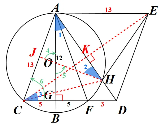 中考数学研题:菱形与圆 第4张