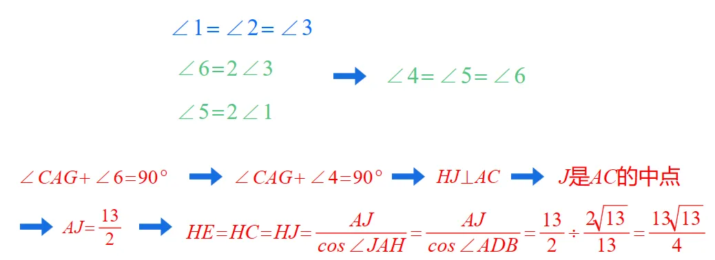 中考数学研题:菱形与圆 第5张