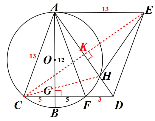 中考数学研题:菱形与圆 第6张