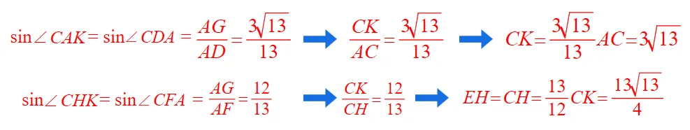 中考数学研题:菱形与圆 第7张