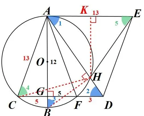 中考数学研题:菱形与圆 第8张