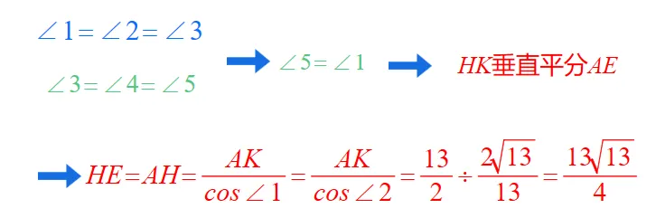 中考数学研题:菱形与圆 第9张