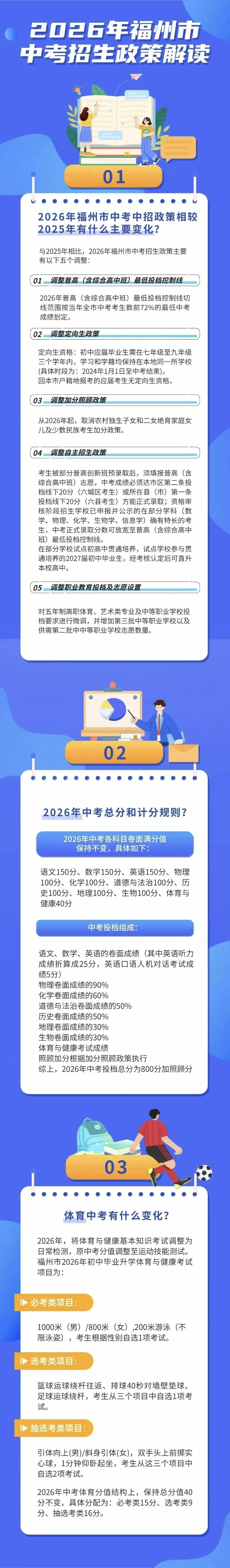 2026 福州中考中招政策出炉,福清家长最关心的问题都在这! 第3张