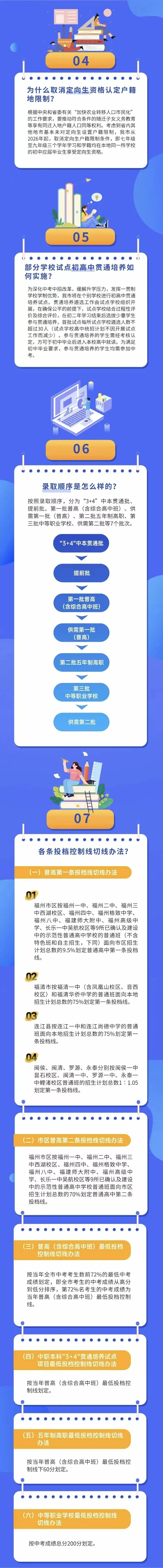 2026 福州中考中招政策出炉,福清家长最关心的问题都在这! 第4张