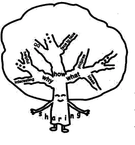 中考英语满分作文:各题材范文模版30篇 ,背下来,考试轻松拿高分! 第3张