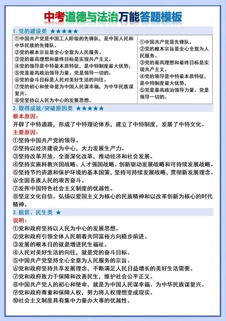 中考道法万能答题模板|背完直接拿分! 第1张