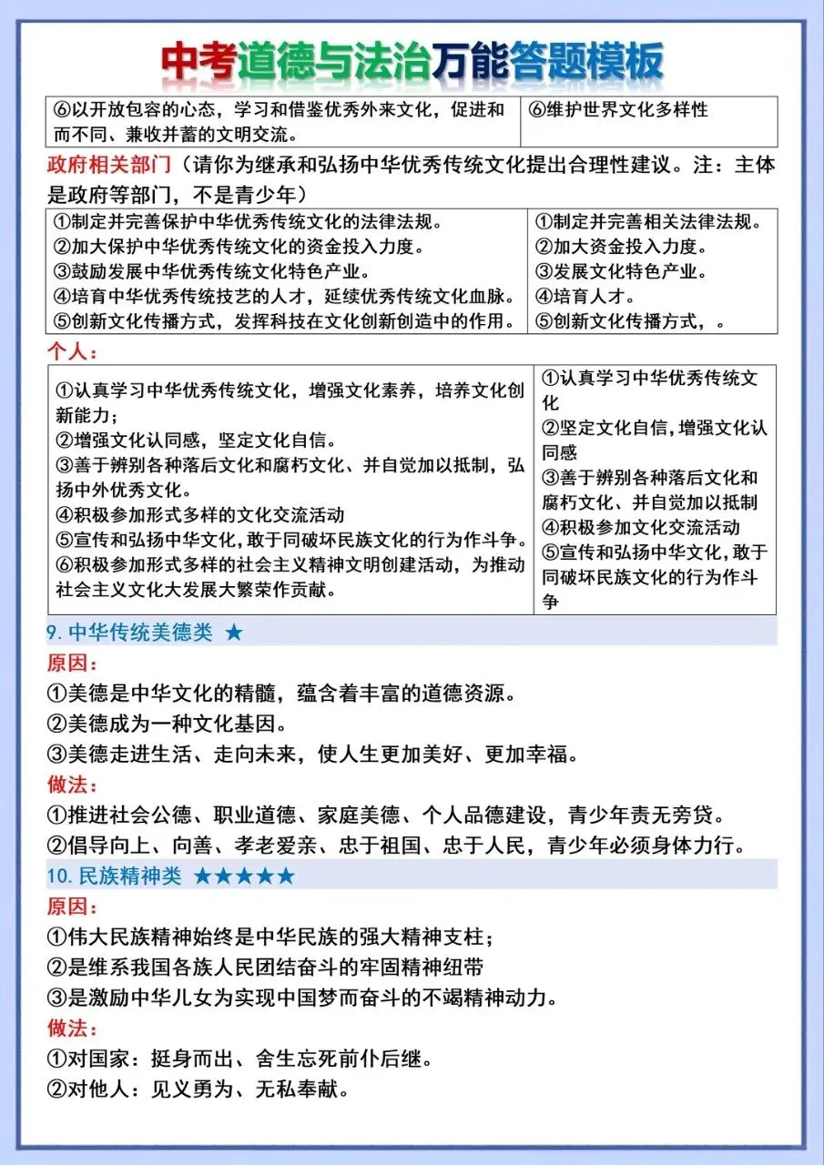 中考道法万能答题模板|背完直接拿分! 第5张