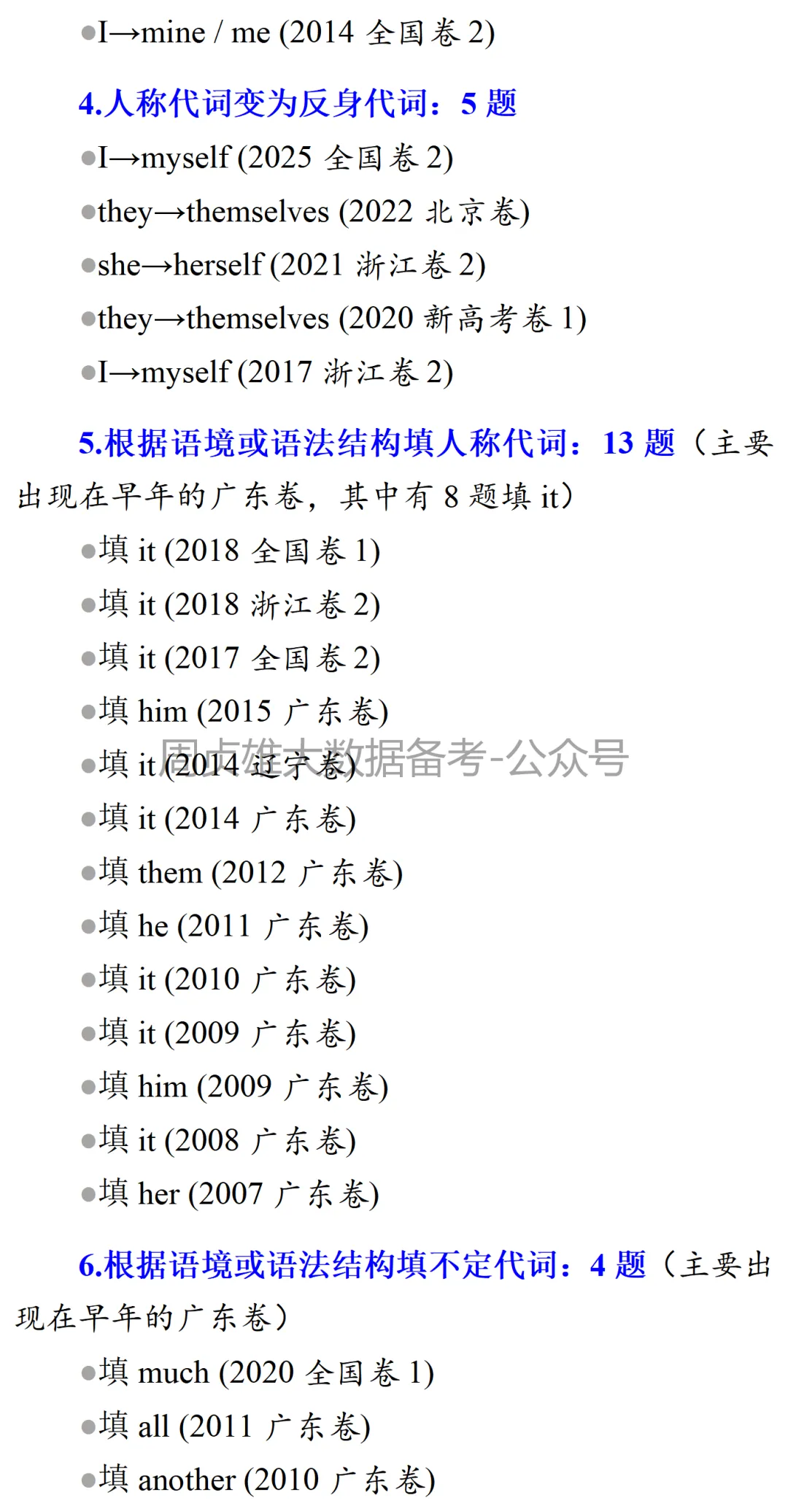 高考英语•真题变式•考前模拟(2026-04-25) 第2张