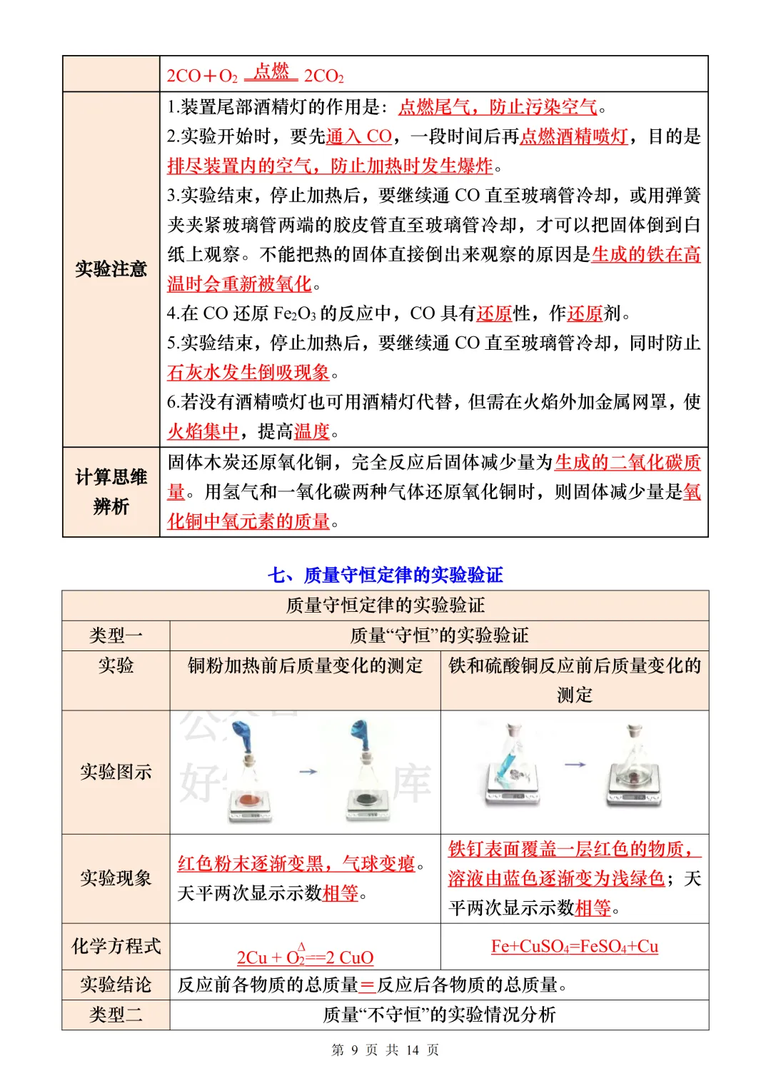 【中考复习】2026中考化学14个重要实验 第9张