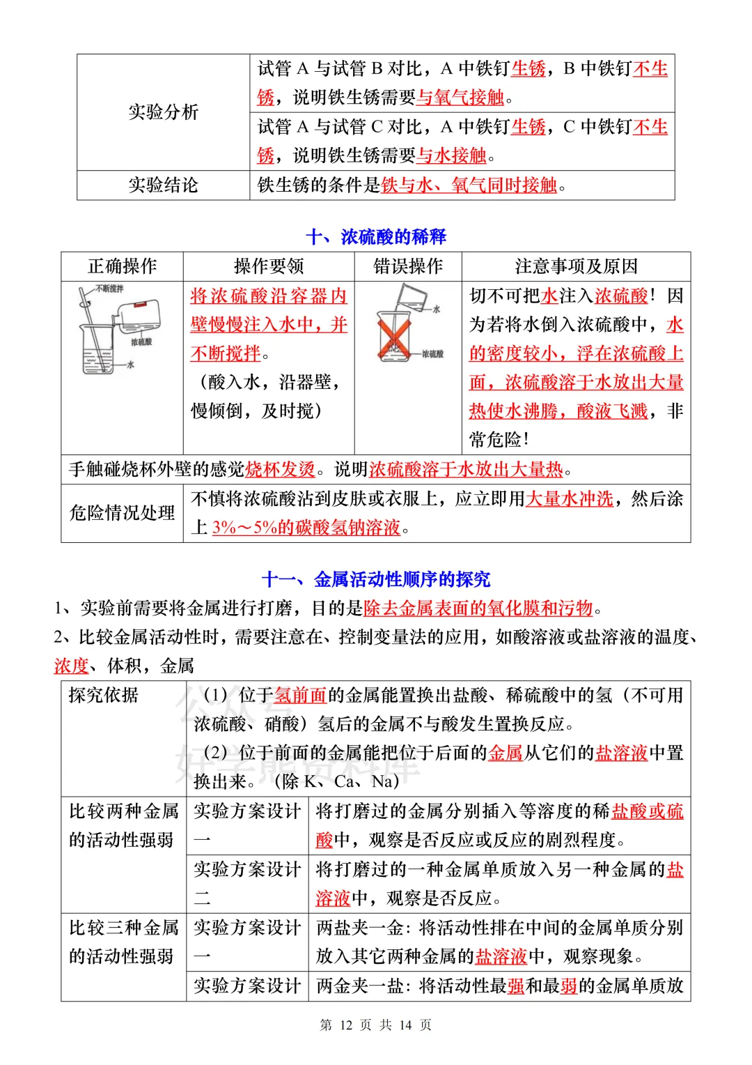 【中考复习】2026中考化学14个重要实验 第12张
