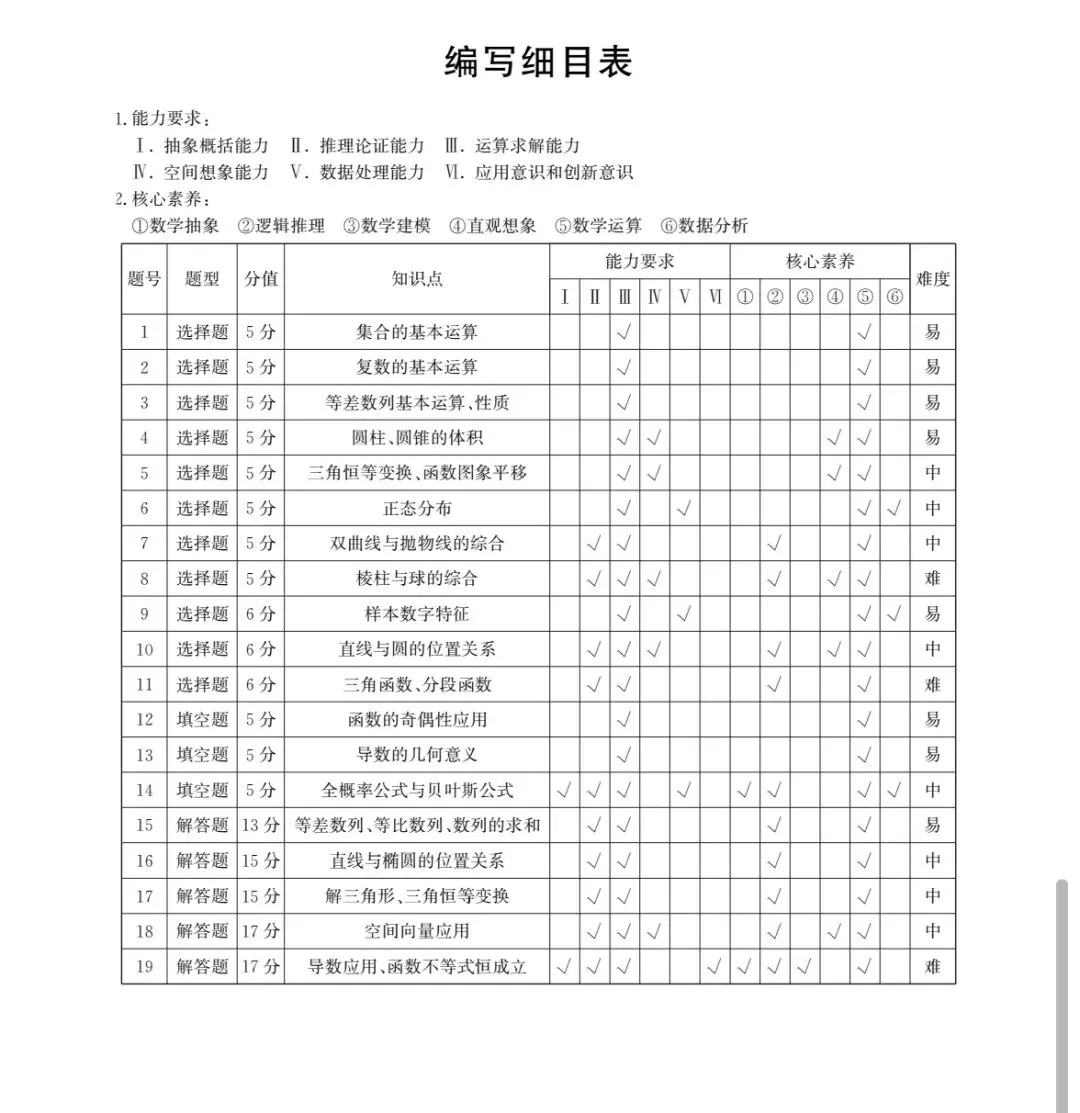 张家口市数学二模试卷 第12张