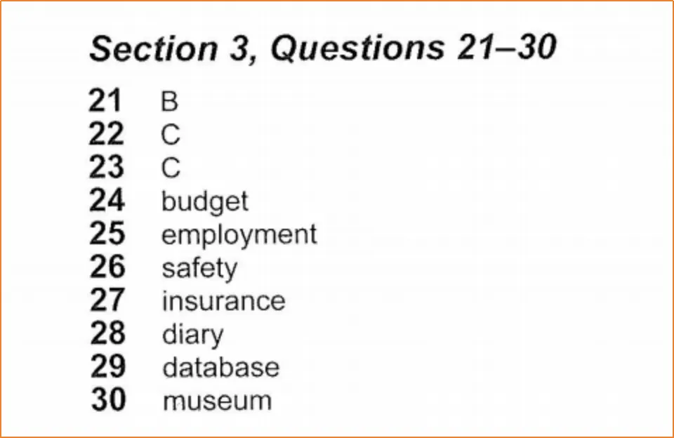 剑桥雅思真题12 Test2 Section5 精听练习 公共图书馆 第3张