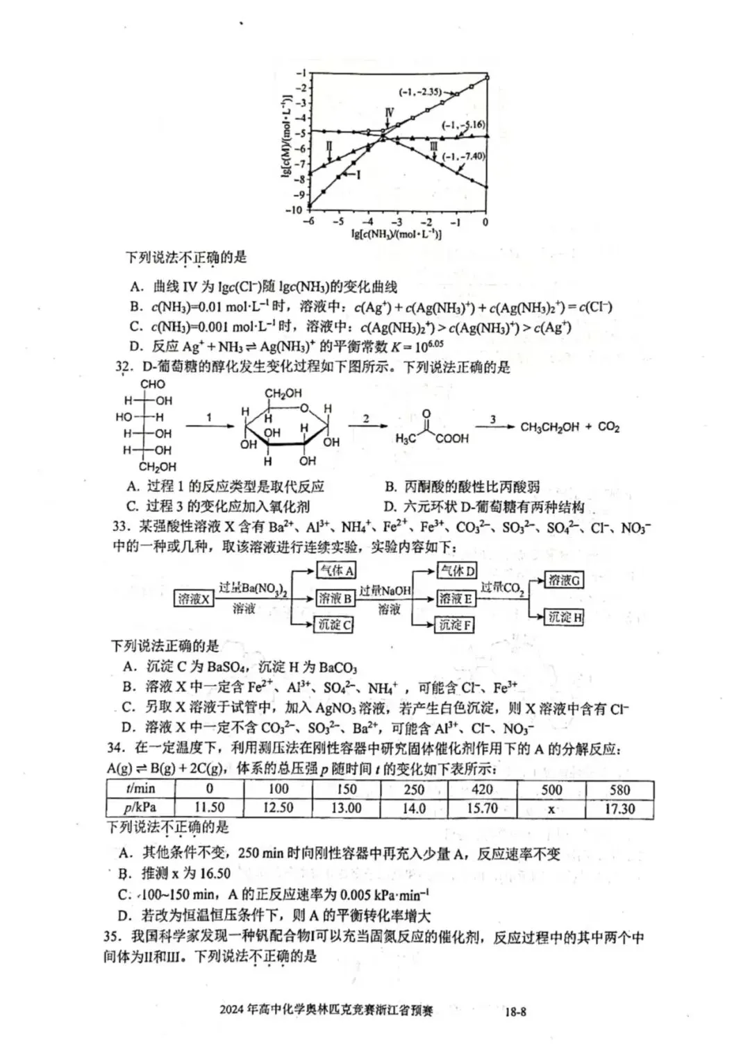 2024年浙江省高中化学奥赛预赛真题!2024年浙江省高中化学奥赛预赛圆满落幕!关注不迷路! 第9张