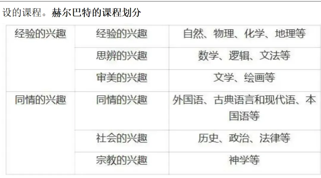 2026年4月25日四川教师公招真题追根溯源 第2张