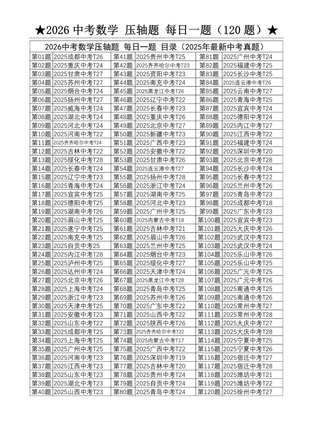 2026 中考数学压轴题每日一题(120题)-附答案 第5张