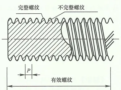 2026年质量员-土建方向-岗位技能考试题库,含最新试题解析、考试技巧及,免费试题助力备考复审. 第3张