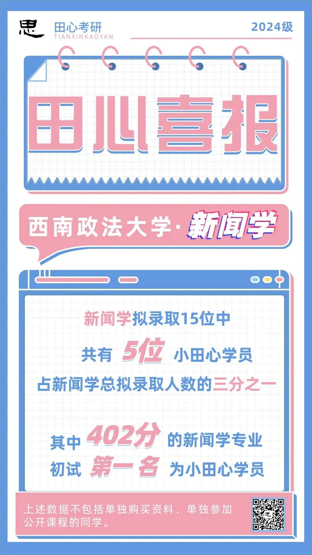 西政新传「好文集锦」:参考书导学、真题解析、经验贴… 第15张