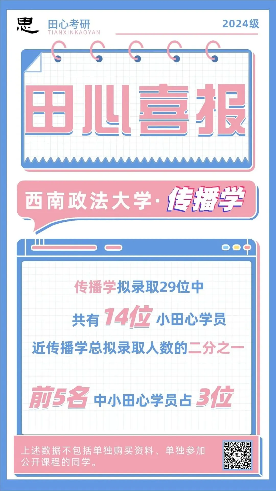西政新传「好文集锦」:参考书导学、真题解析、经验贴… 第16张