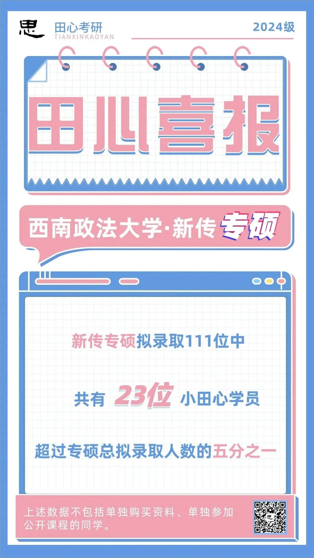 西政新传「好文集锦」:参考书导学、真题解析、经验贴… 第17张