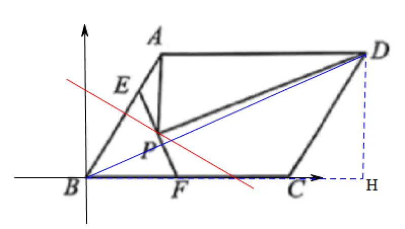 2026广州中考一模数学填空几何压轴题解答 第3张