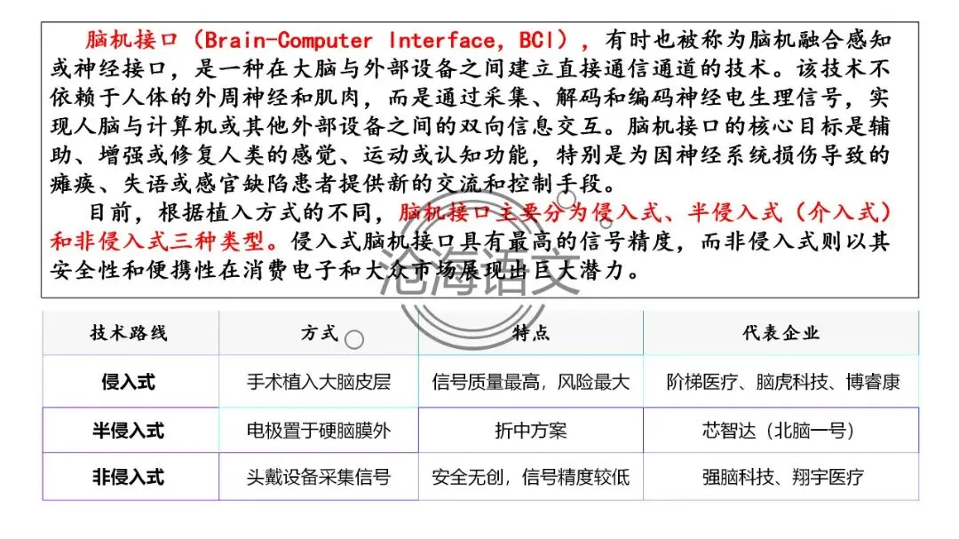 【模考讲评】2026届高三广州二模语文试题讲评 第7张