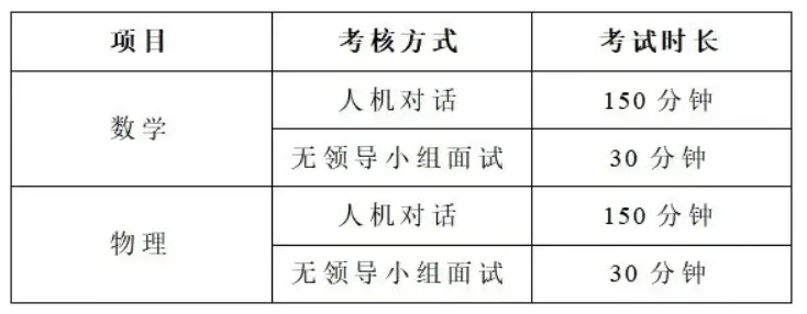 2026深圳中考自招考试7月4日开启!附2025各高中自主招生简章! 第54张