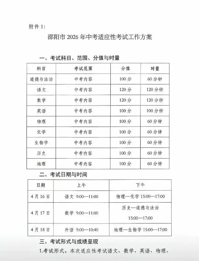 重磅湖南邵阳2026中考调整,解读及备考建议家长必看! 第1张